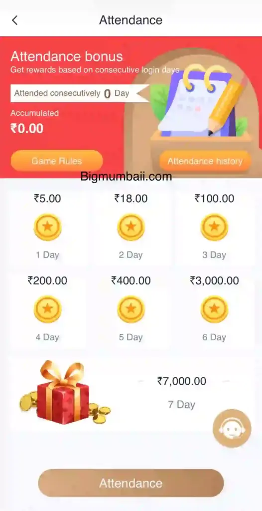 big Mumbai attendance bonus